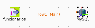 talend scd